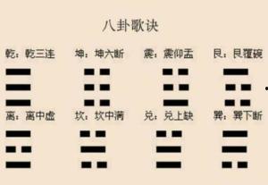 八卦的音乐,探寻音乐中的神秘力量